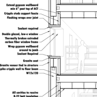 Detailed Facade Section